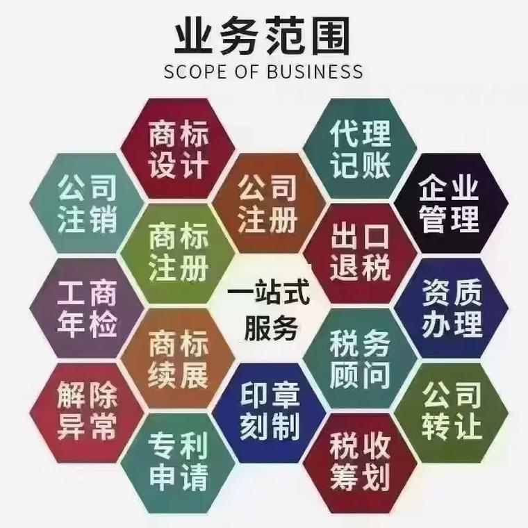 漳州代理记账